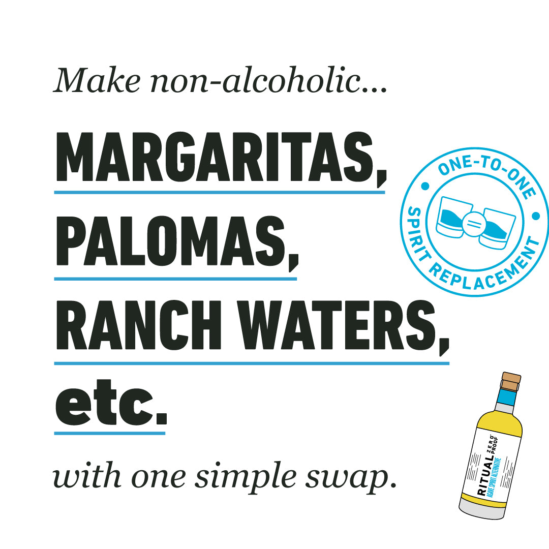 Non-Alcoholic Agave Spirit Alternative | Shop Zero Proof Agave